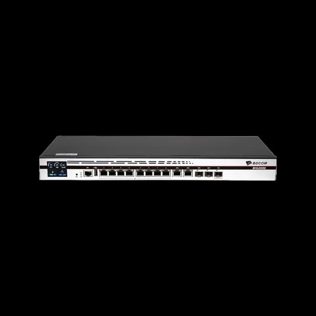 40GE Enterprise Network Gateway with Enhanced Routing